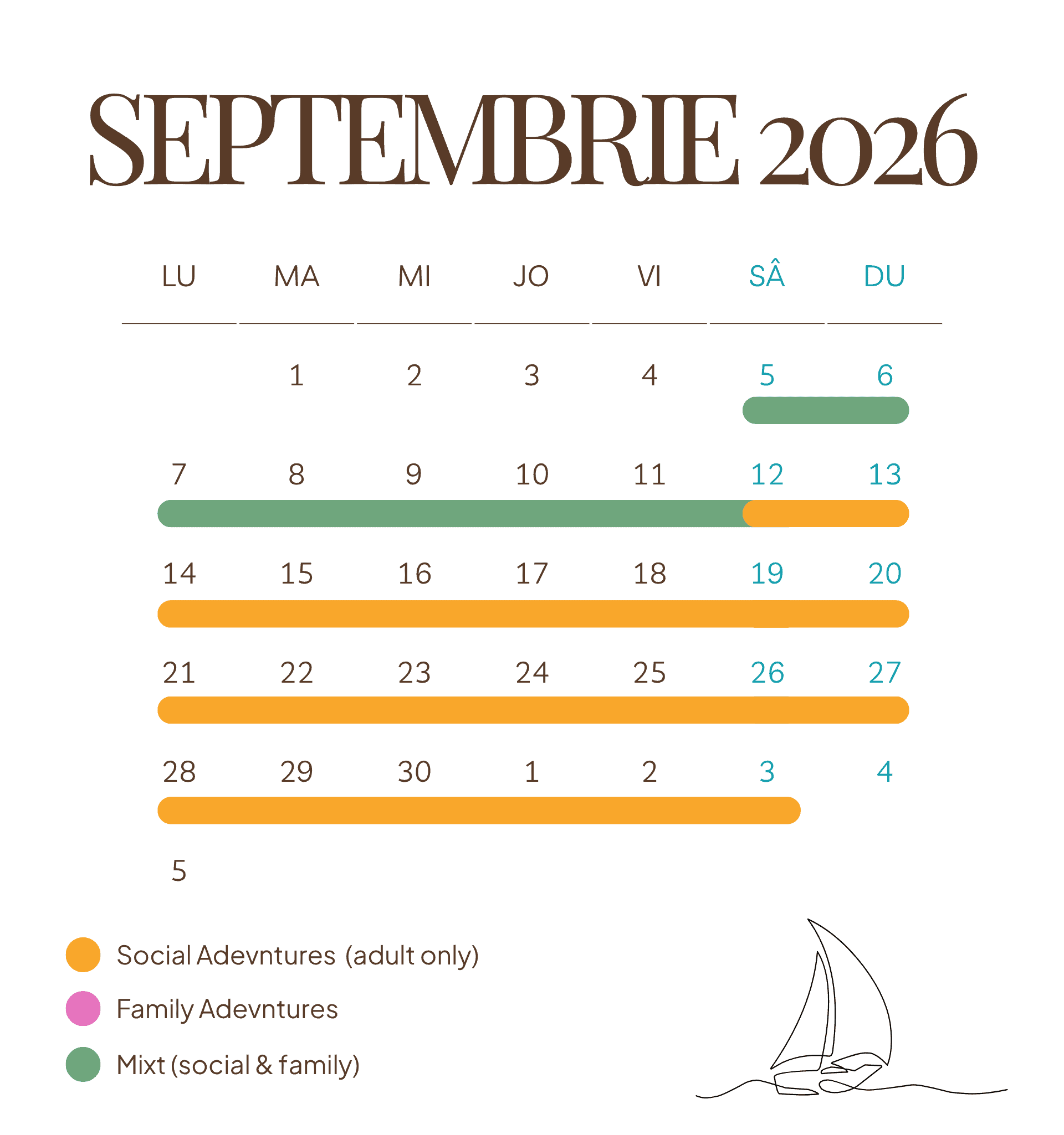 sept saronice-ionice